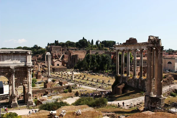 Panarama agora Roma