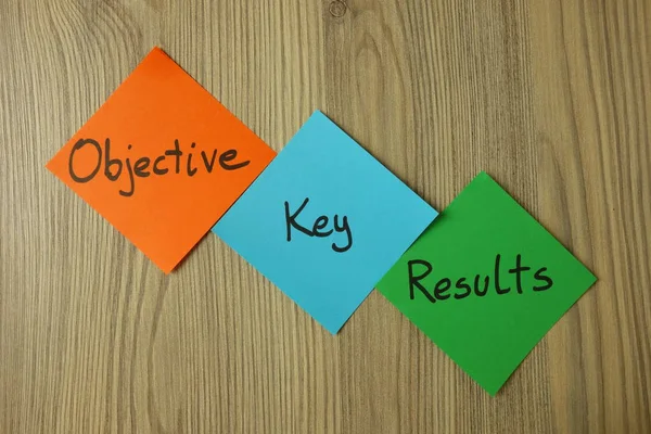 OKR - objective key results text. Project management