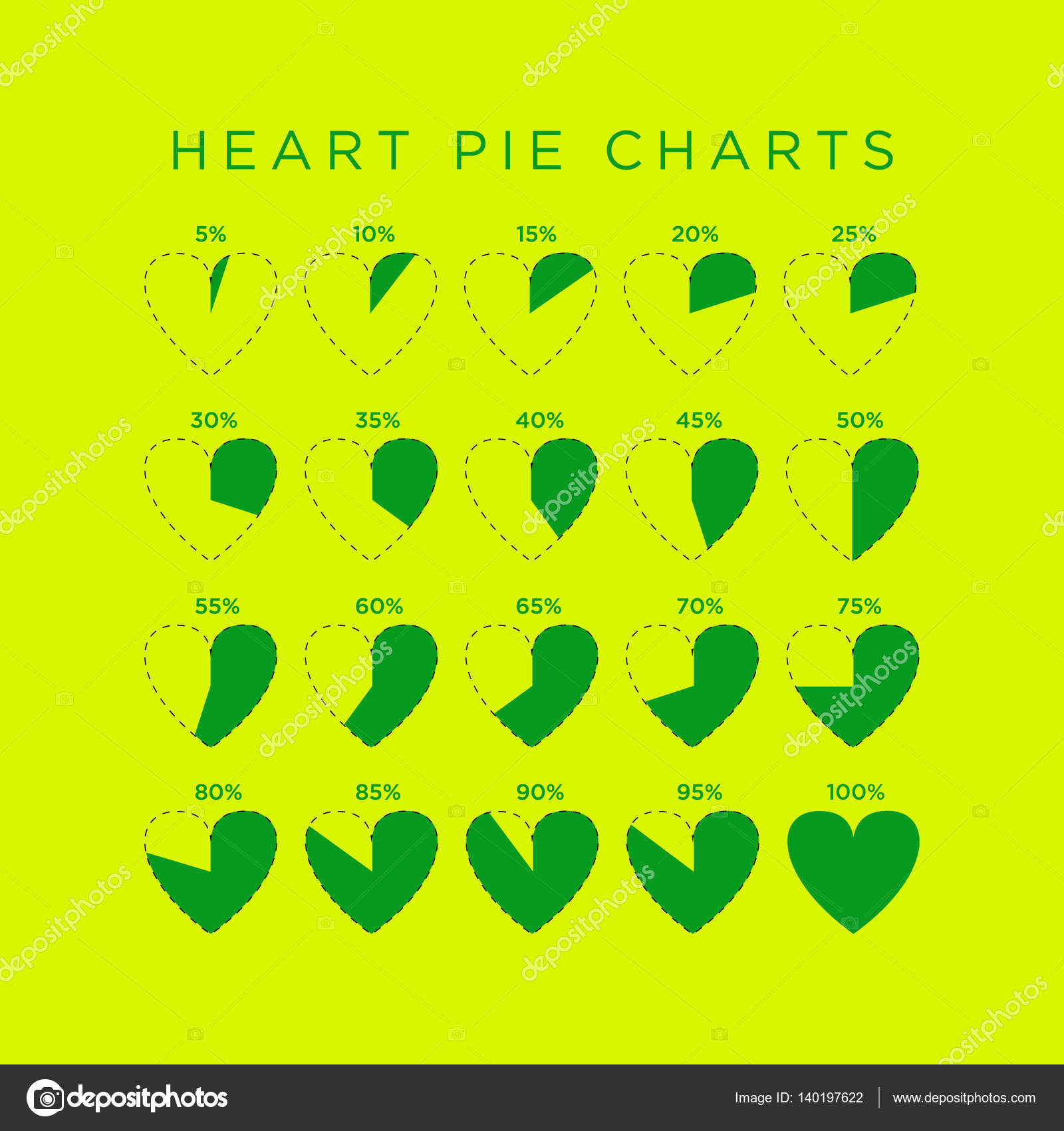 Interesting Topics For Chart Making