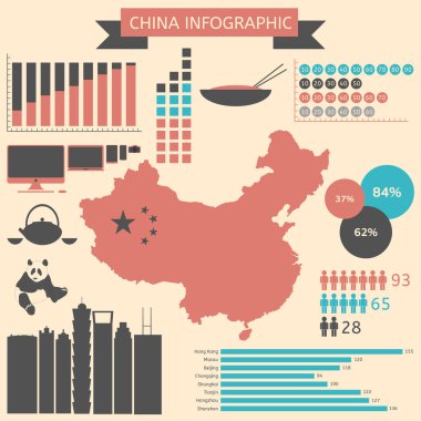 İş için düz Infographic öğeleri