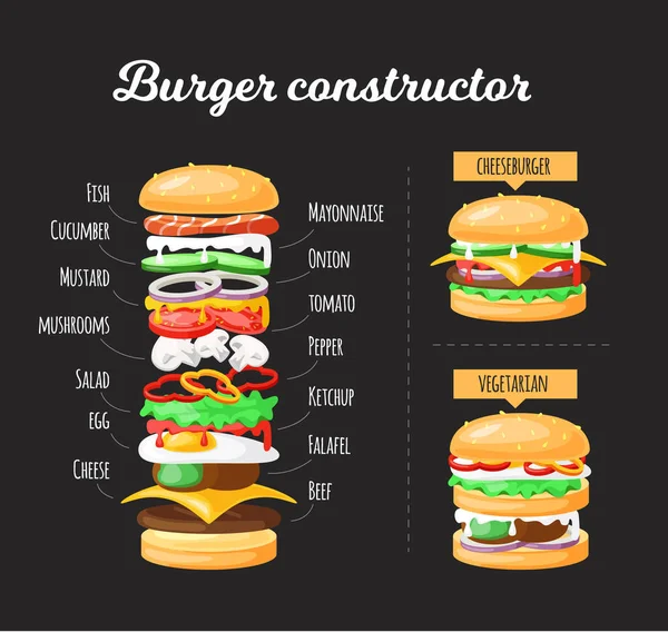Burger rétegek illusztráció. Burger infographics — Stock Vector