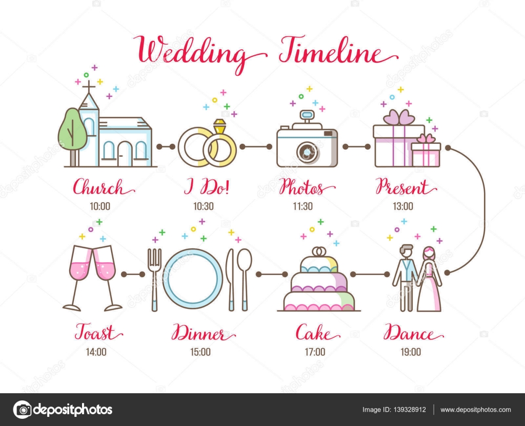 Download Wedding timeline infographic — Stock Vector © Saenko ...