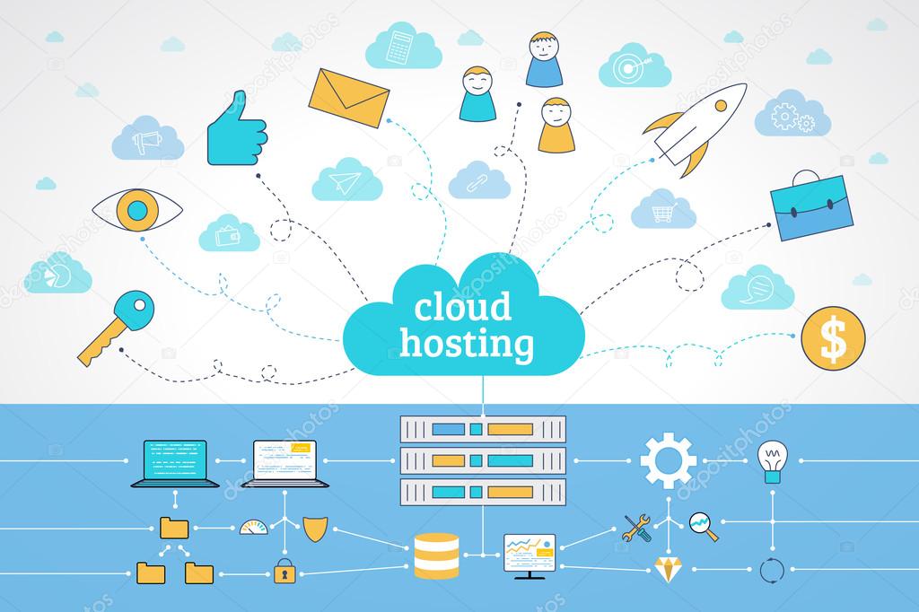 Flat cloud hosting
