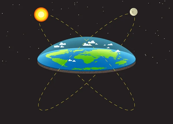 Gravitação no conceito Planeta Planeta Terra ilustração com e flechas que mostra como a força da gravidade age como um prato velha visão —  Vetores de Stock