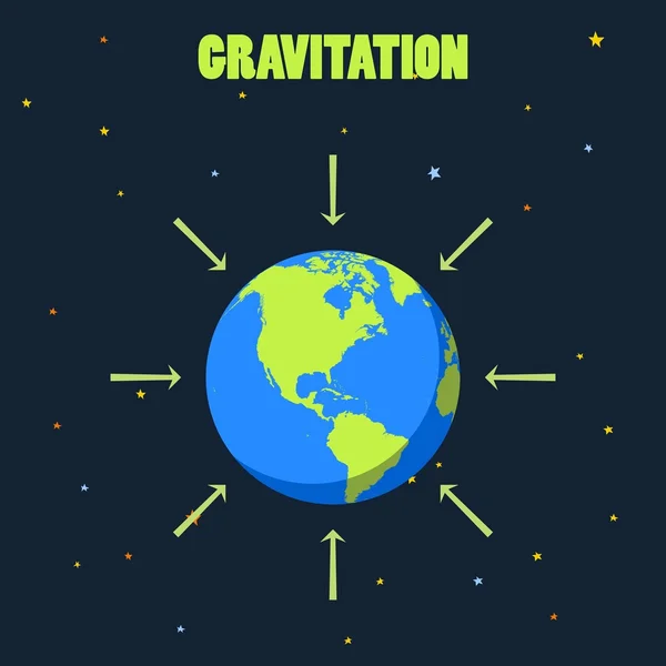 Gravitação no planeta Terra. ilustração conceito com e flechas que mostra como a força da gravidade age. vetor realista — Vetor de Stock