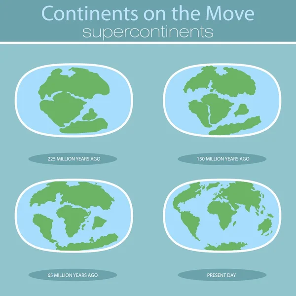 Tektoniska plattor på planeten jorden. moderna kontinenter och Infographics uppsättning ikoner Flat Style — Stock vektor