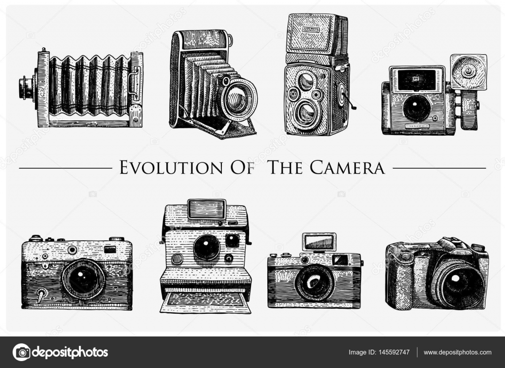 Storia Della Macchina Fotografica In Breve Evolution of the photo, video, film, movie camera from first till now