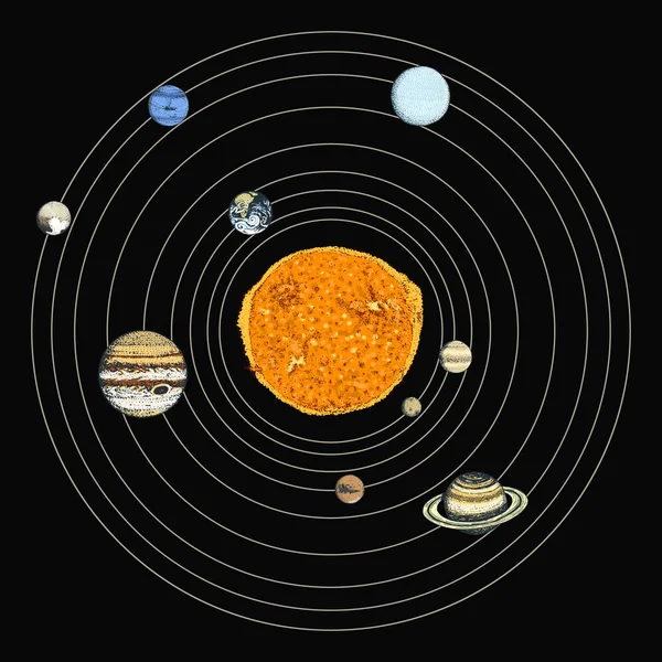 Gezegenler güneş sisteminde. ay ve güneş, Merkür ve dünya, mars ve Venüs, Jüpiter veya saturn ve pluto. astronomik galaxy alan. oyulmuş elle de eski, etiket için vintage tarzı çizilmiş. — Stok Vektör