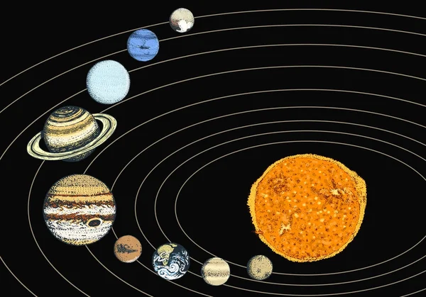 Planetas en el sistema solar. luna y el sol, mercurio y tierra, marte y venus, jupiter o saturno y pluto. espacio astronómico de galaxias. mano grabada dibujada en boceto viejo, estilo vintage para etiqueta . — Vector de stock