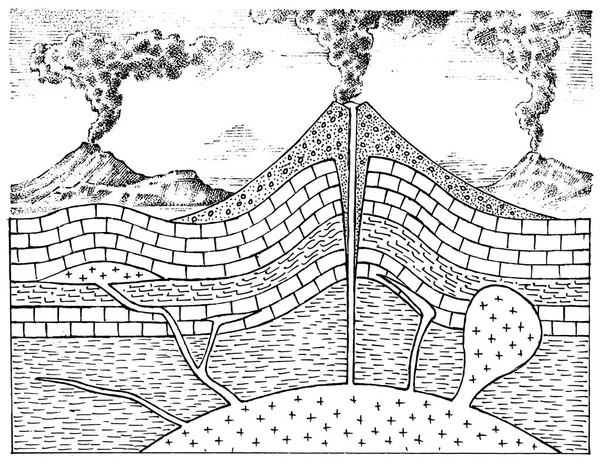 火山の断面図。刻まれた山。手の描かれた地質ビンテージ スタイル。火口マグマ溜まり、円錐形および溶岩流、メインはベントとパイプ. — ストックベクタ
