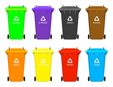 Geri dönüşüm çöp öğeleri. Çanta veya konteyner veya farklı trashes için kutu. Sıralama ve atık gıda yararlanın. Ekoloji sembolü. Segregasyon ayırma ve sanayi yönetimi kavramı. elden çıkarma çöp kutusu