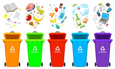 Recycling garbage elements. Bag or containers or cans for different trashes. Sorting and Utilize food waste. Ecology symbol. Segregation Separation and Industry management concept. disposal refuse bin clipart