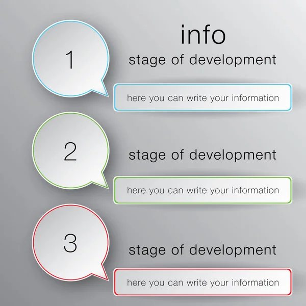 infographics, geliştirme aşaması