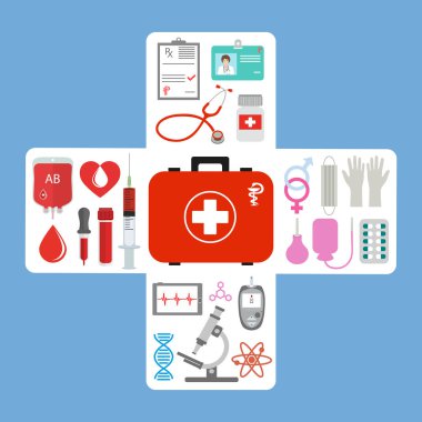 İlk yardım çantası, steteskop ve şırınga, ilaç şişesi, ve haplar, el dezenfektanı şişeleri, tıbbi alçı, pipo, tıbbi haç şekli transfüzyon kiti