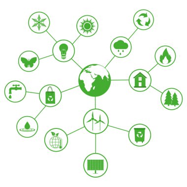 Beyaz arkaplanda ekolojik simge seti ortamı, enerji işareti ve sembol kavramının gösterimi