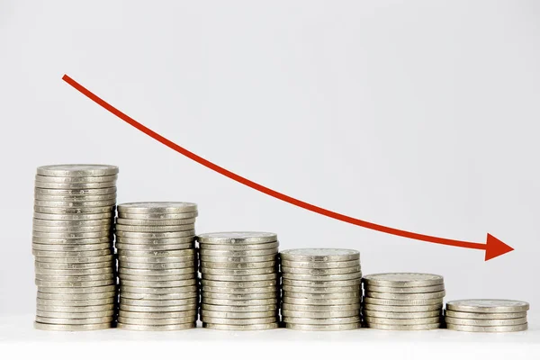 paralar ile inancial grafiği