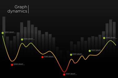 bilgi grafik dynamics fiyatları