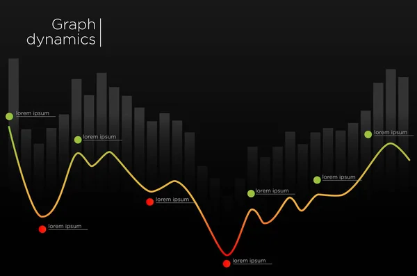 info graphics dynamics of prices