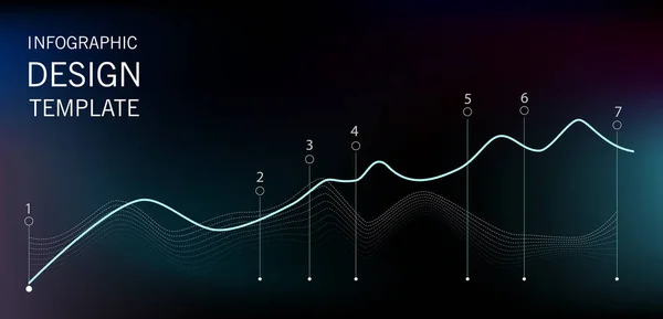 bilgi grafik dynamics fiyatları