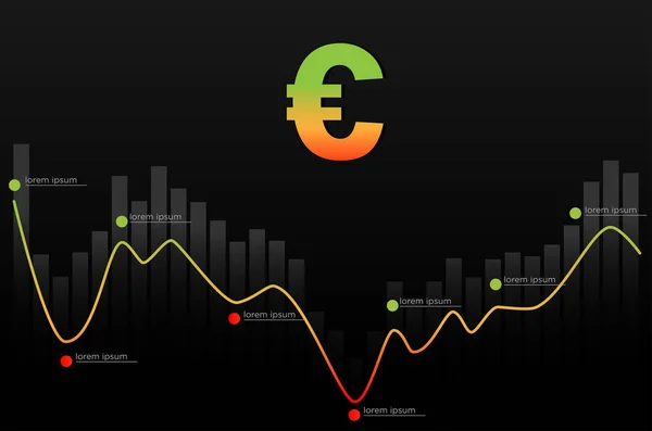 Cursul de schimb al euro — Vector de stoc