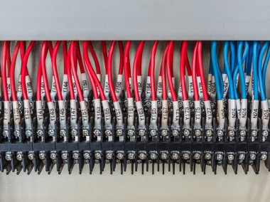 Kablolama Plc kontrol paneli