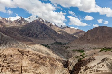 Himalaya Dağları manzara