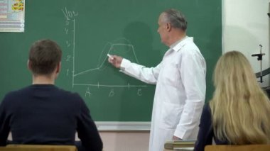 Bir öğrencinin sınıf elinde yükselterek bir üniversite profesörü çağırır