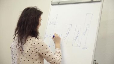 Genç güzel kadın beyaz tahta üzerinde yazıyor