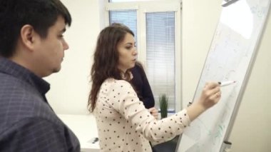 Konferans odasında beyaz tahta çevresinde toplanan işçilerin takım