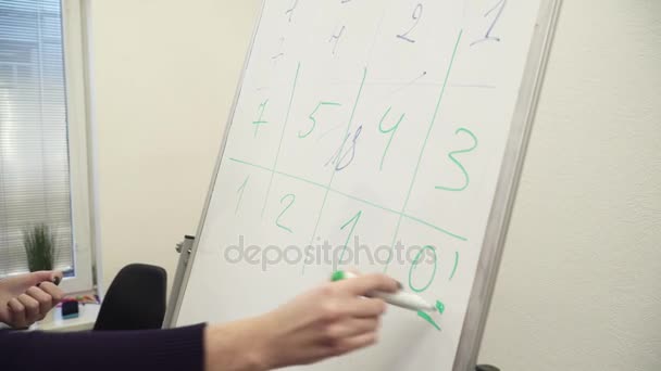 Jovem mulher escrevendo ont ele flipboard na reunião closeup — Vídeo de Stock
