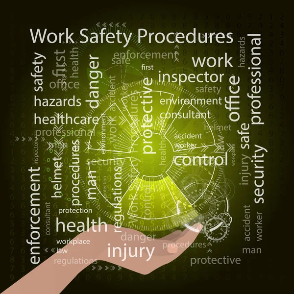 Έννοια διαδικασίες ασφάλειας εργασίας. Εικονογράφηση διάνυσμα — Διανυσματικό Αρχείο