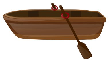 Kayık iki kürek ile