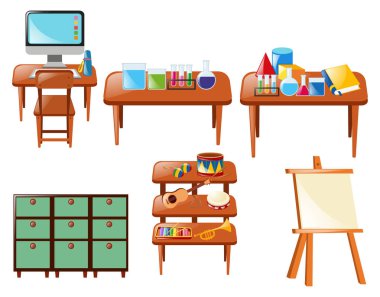 Tablo nesnelerde farklı okul