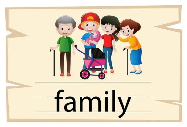 Flashcard design voor woord familie — Stockvector