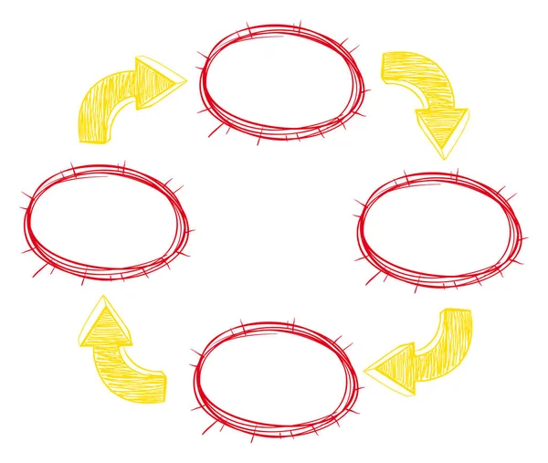 Modèle de diagramme de flux avec cercles et flèches — Image vectorielle