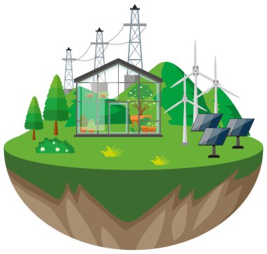 Sera ve rüzgar türbinleri 