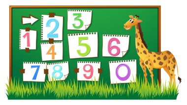 Zürafa ile gemide sayı sayma