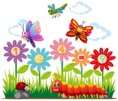 Böcekler ve ek soru