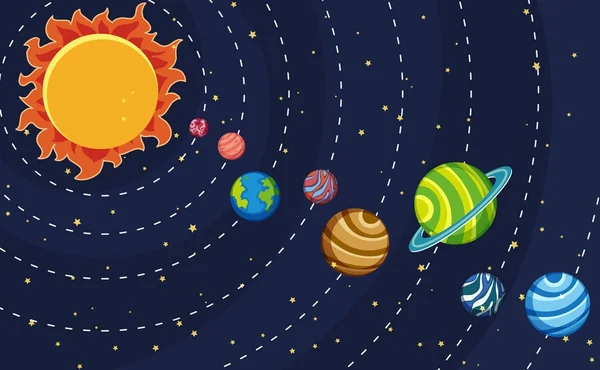 A bolygók és a nap Naprendszerünk poszter — Stock Vector