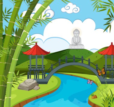 Nehir ve Buda figürü ile Çin Tapınağı