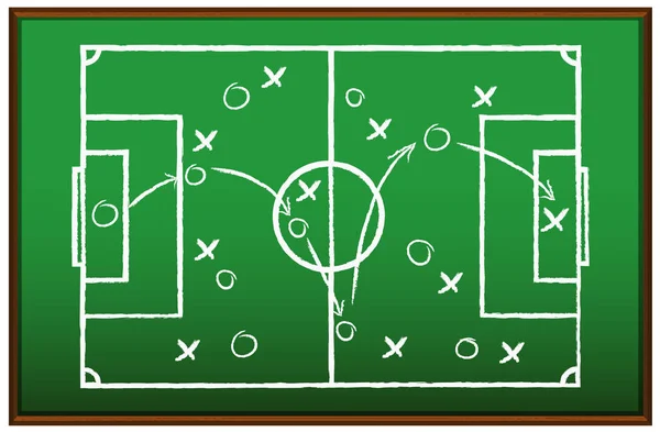 Spielplan für Fußball auf Kreidetafel — Stockvektor