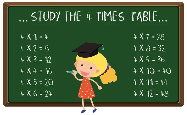 Dívka a čtyři časy tabulka — Stockový vektor