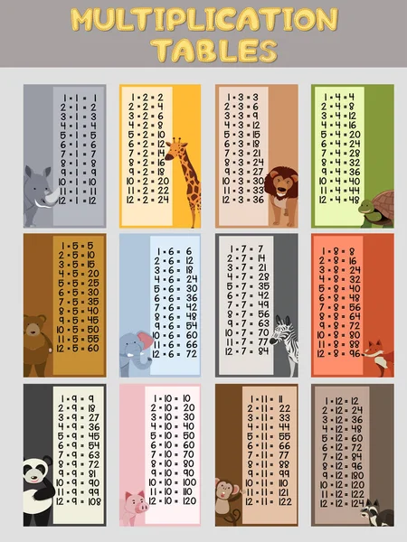 Diseño de póster para tablas de multiplicación — Archivo Imágenes Vectoriales