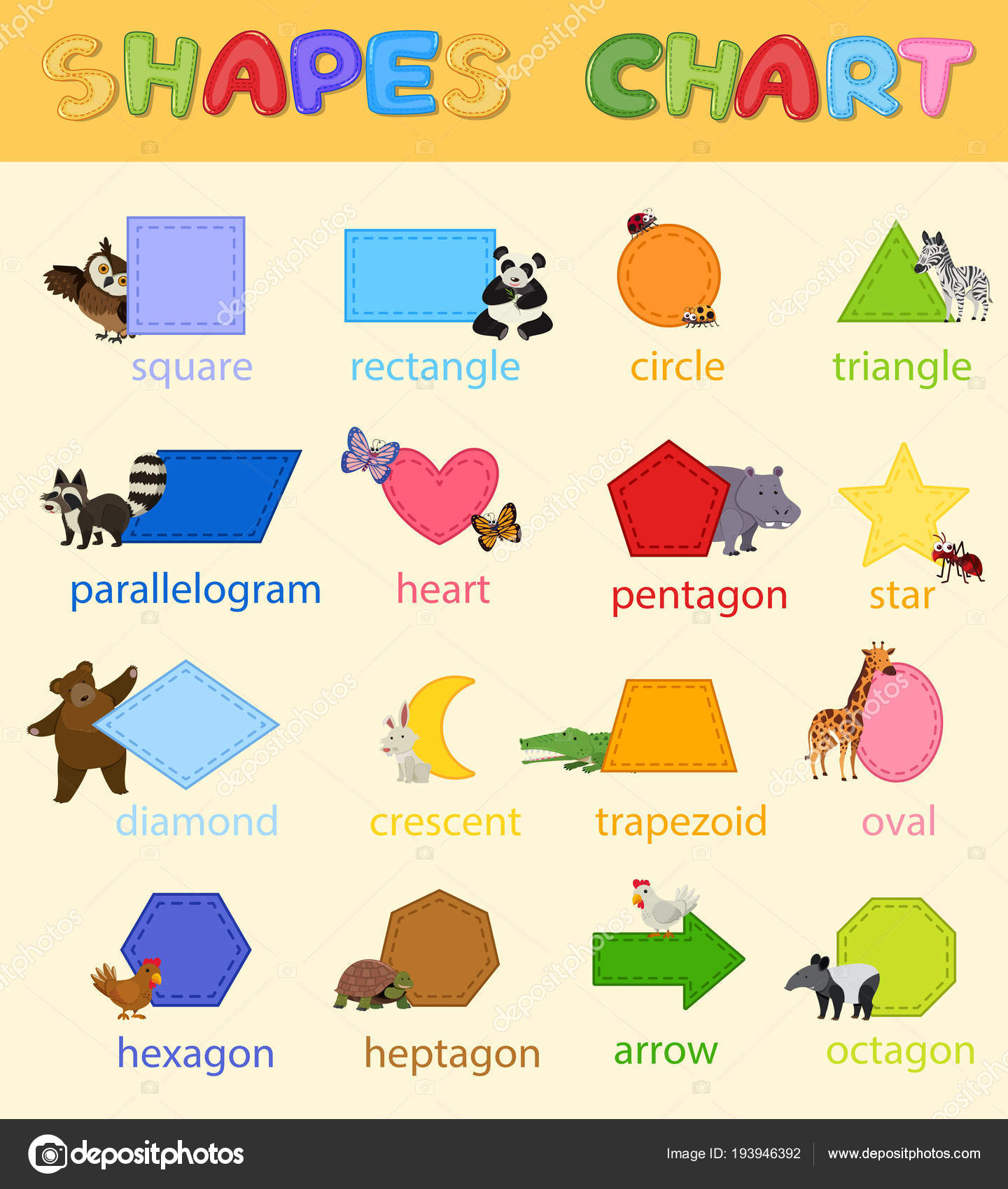 Shape Chart For Toddlers
