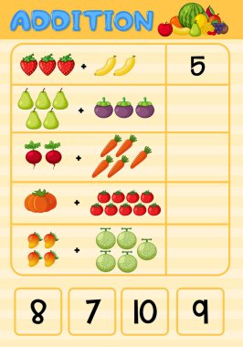 Fruiut tema ile ek Poster