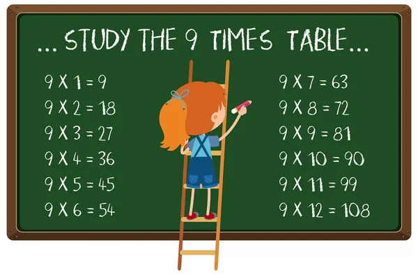 칠판에 수학 시간 테이블 — 스톡 벡터