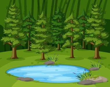 Gölün kenarında büyük yeşil ağaçları olan manzara.