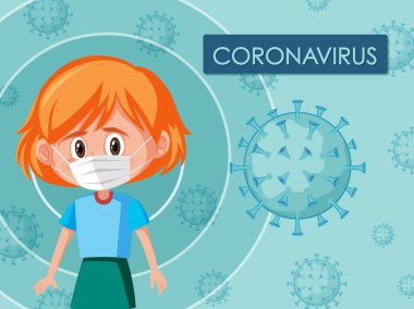 Coronavirus poster tasarımı ve maske takan bir kız