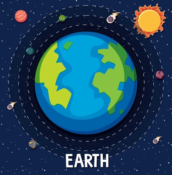 Thème de fond de l'espace avec la terre et le système solaire — Image vectorielle