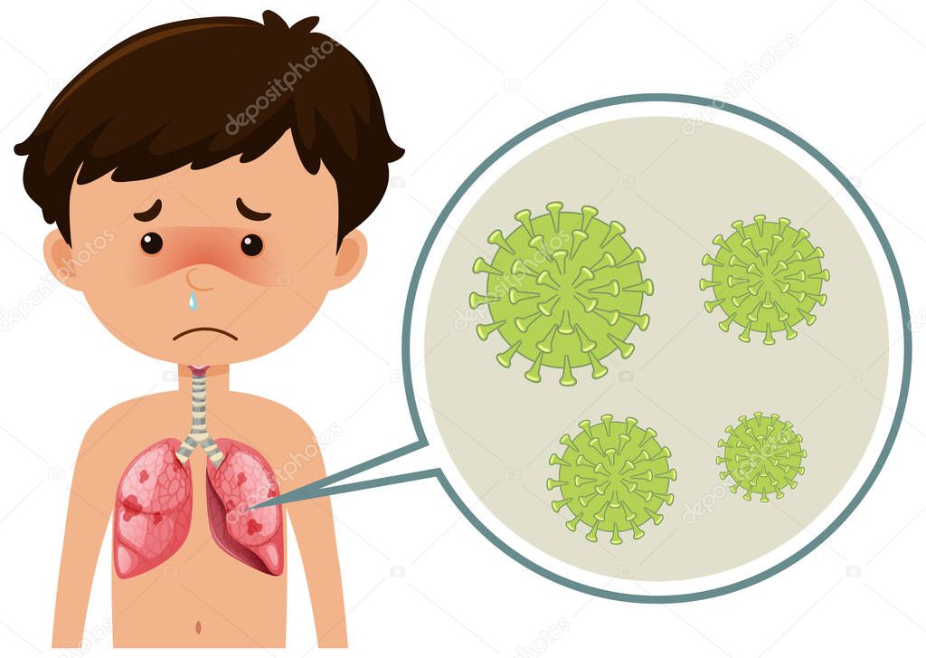 Sick boy with coronavirus spreading in his body